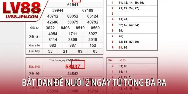 Bắt dàn đề nuôi 2 ngày từ tổng đã ra